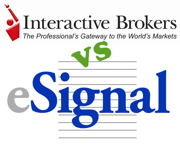 Interactive-Brokers-vs-Esignal