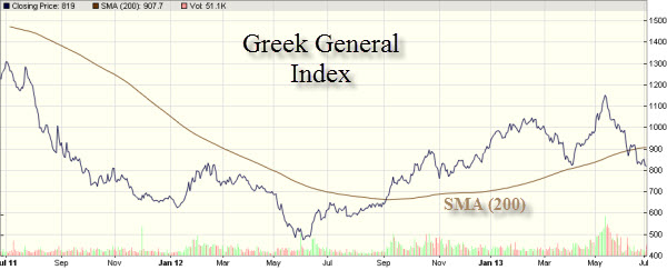 greek-general-index-2013