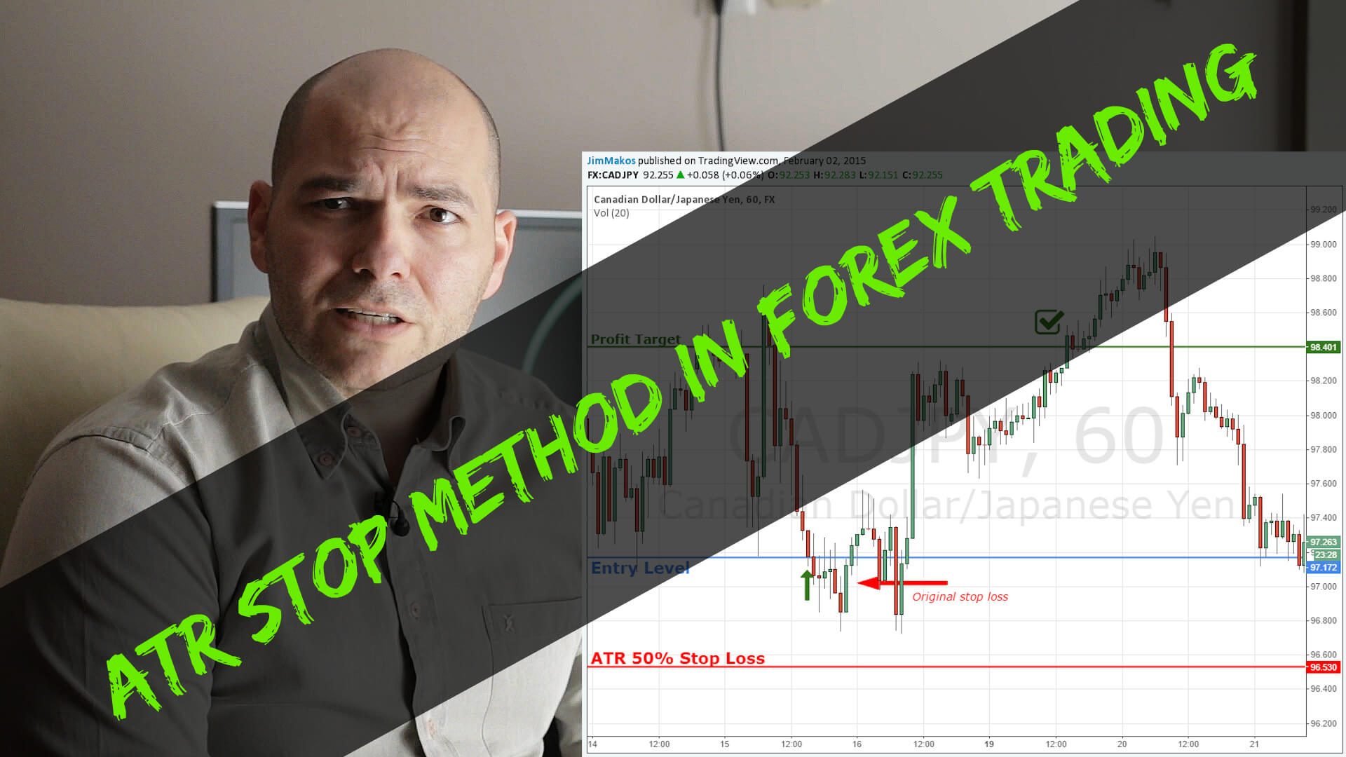 ATR Stop Method in Forex Trading - thumbnail