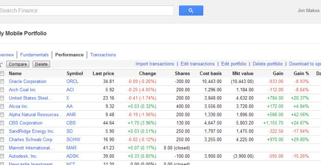 Гугл Финанс. Портфель Google. Google Finance как создать портфель. Гугл таблицы GOOGLEFINANCE.